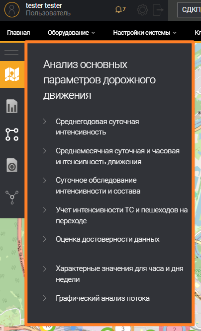Main traffic parameters