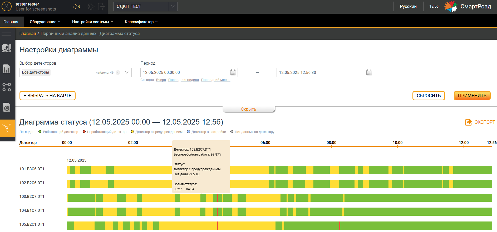 Data selection filter