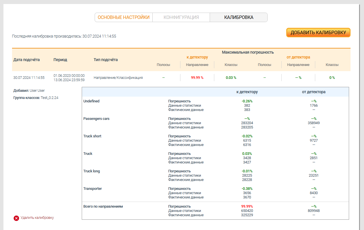 Detector Calibration