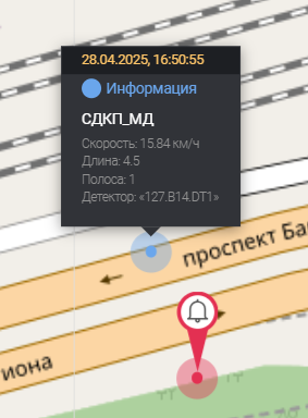 Events displayed information