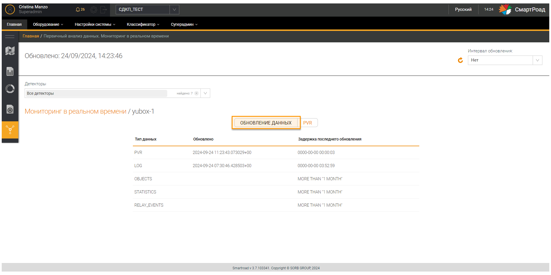 Real-time monitoring Data update