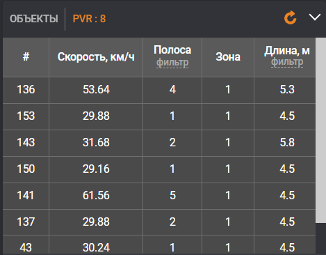 Tab PVR