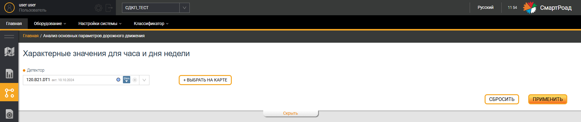 Main traffic parameters