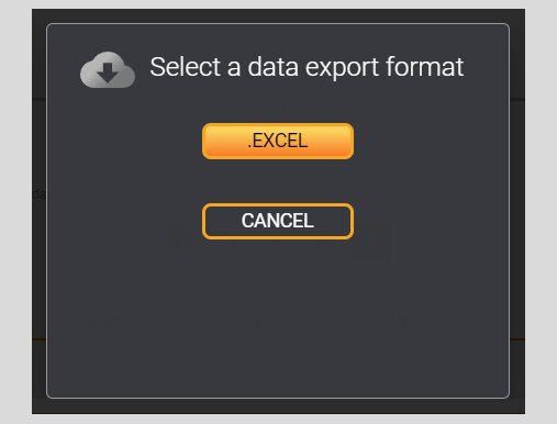 Export status diagram