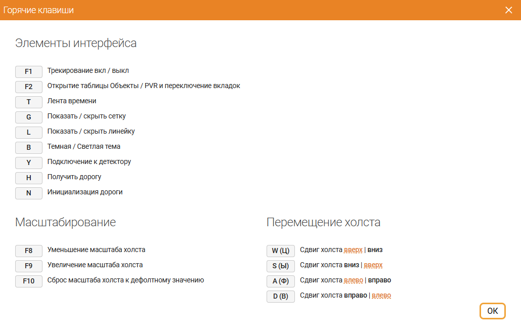 Горячие клавиши Keyboard
