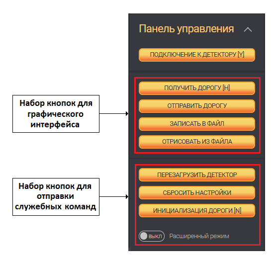 Панель управления Management panel