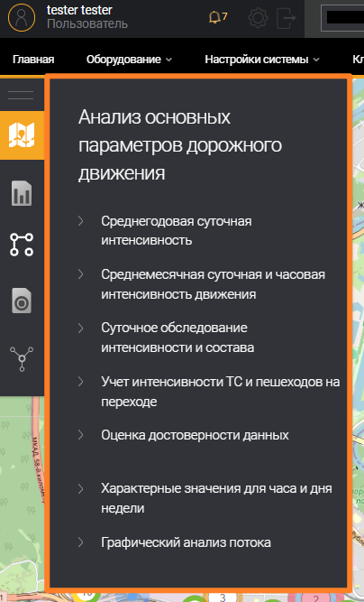 Main traffic parameters