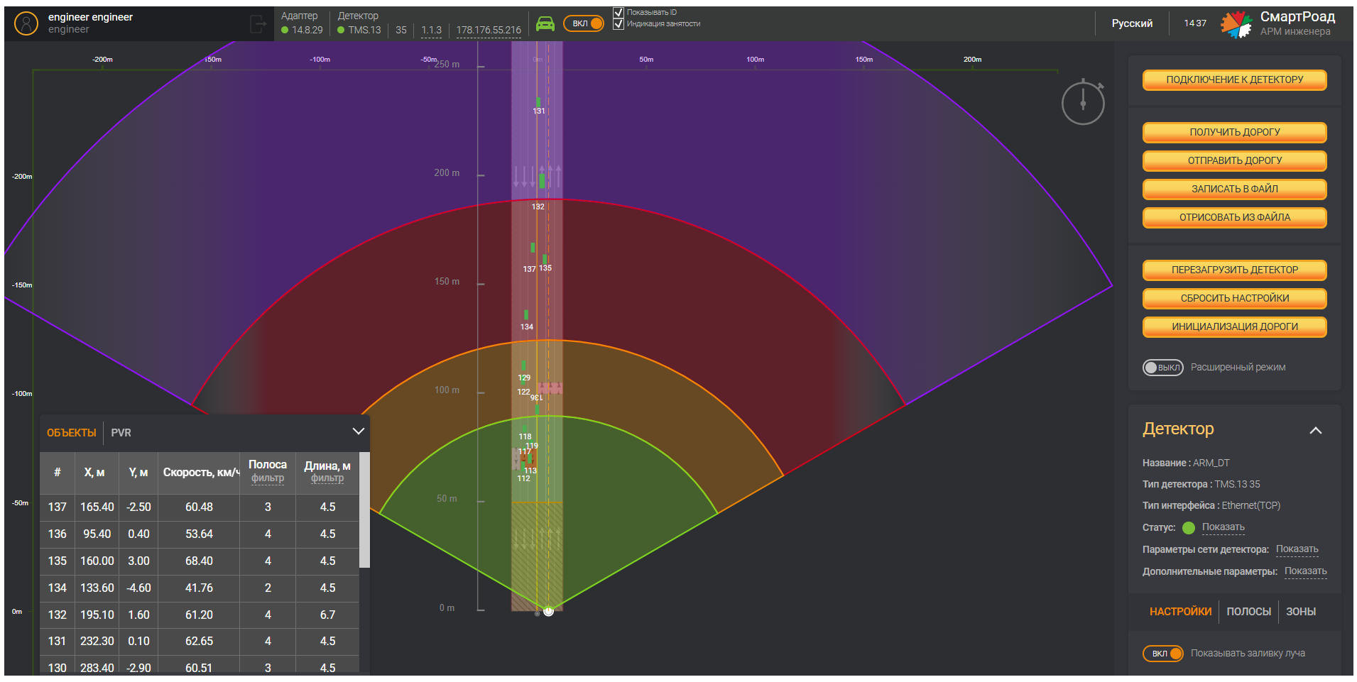 Objects detection zone