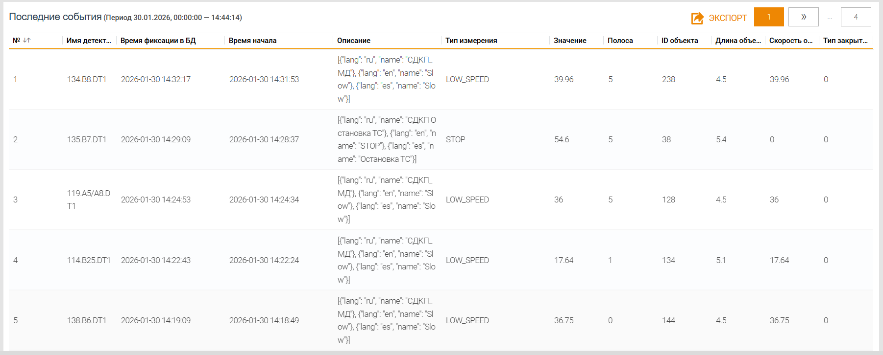 "Query Catalog Table"
