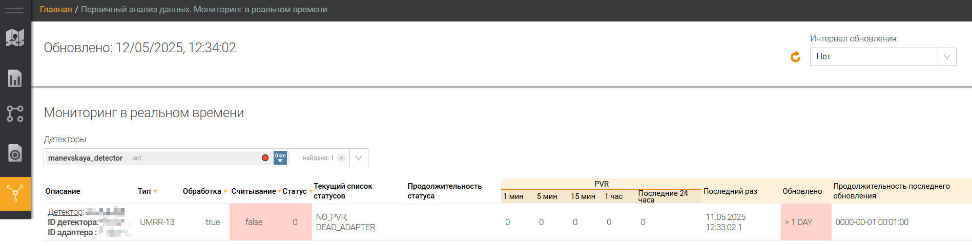 Real-time monitoring page