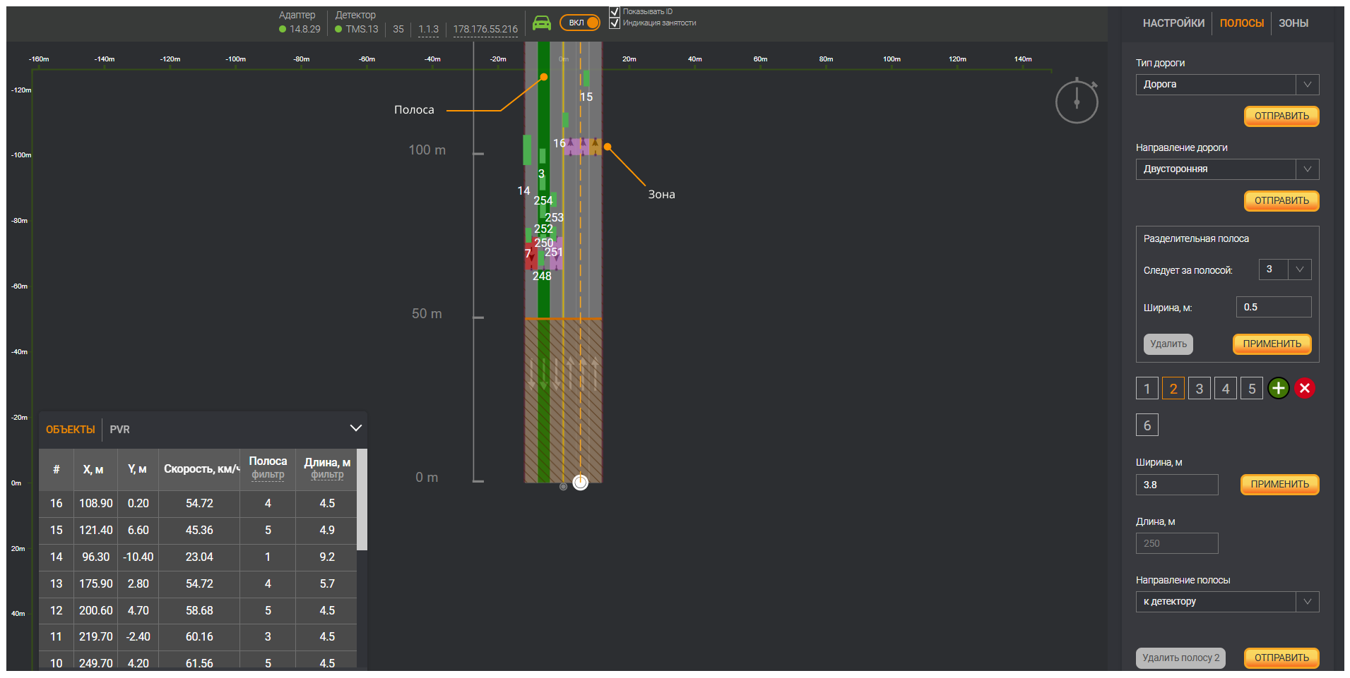 DT Schematic representation