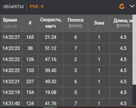 Tab PVR