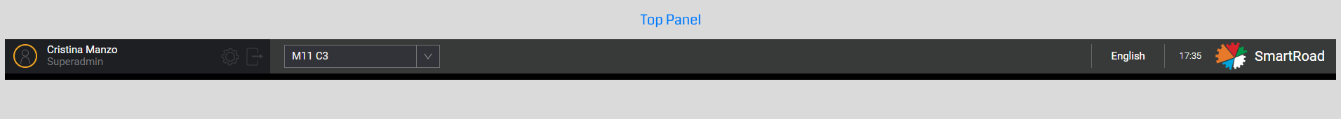 Top panel