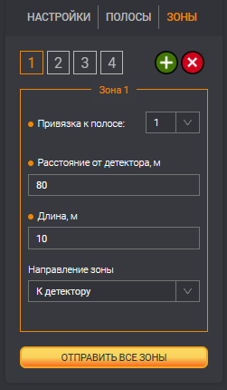 Zones Tab