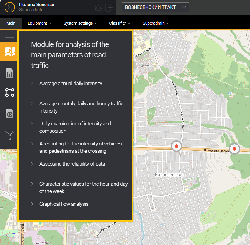 Main traffic parameters