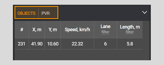 Data monitoring block