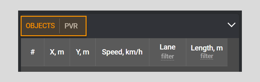 Data monitoring block