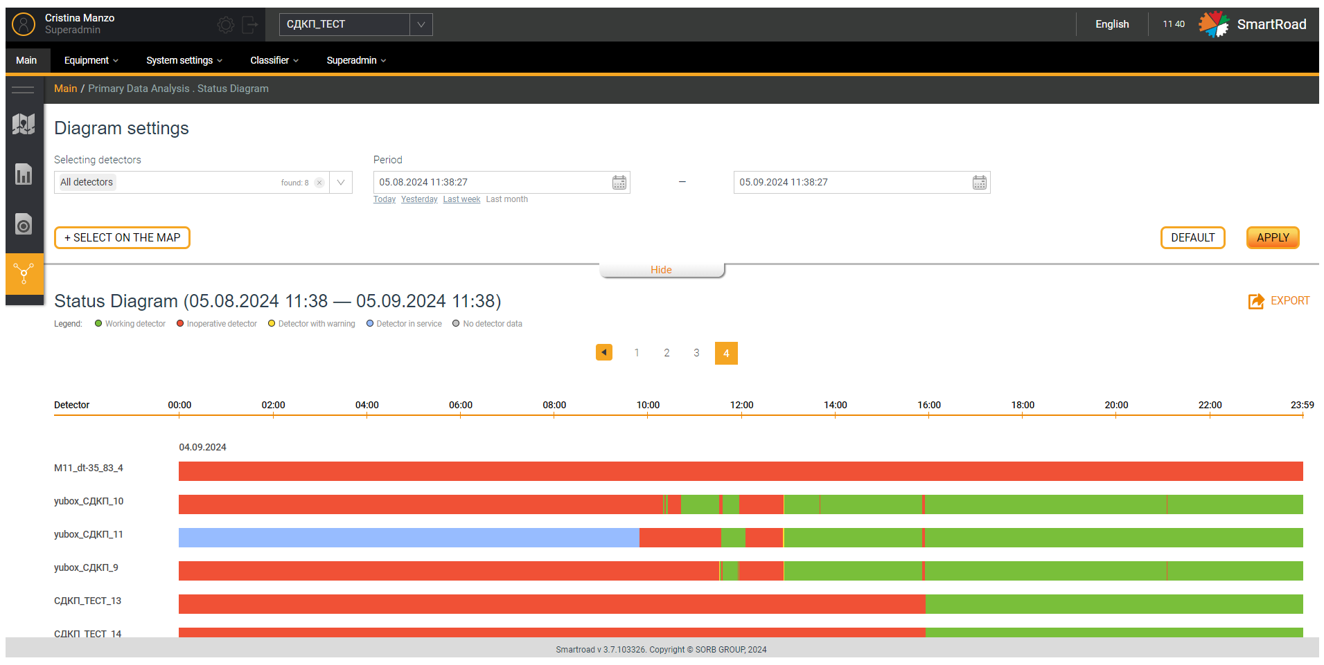 Data selection filter