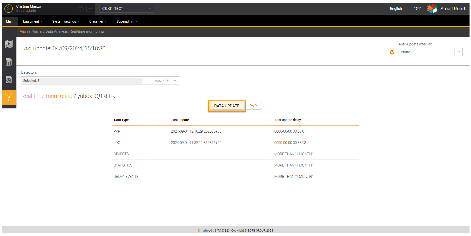 Real-time monitoring Data update