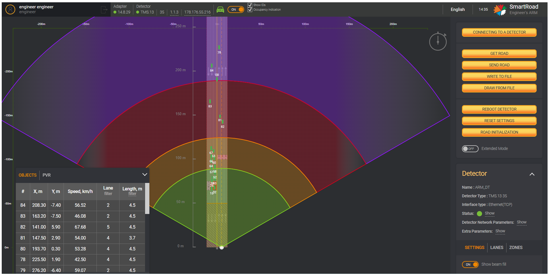 Objects detection zone