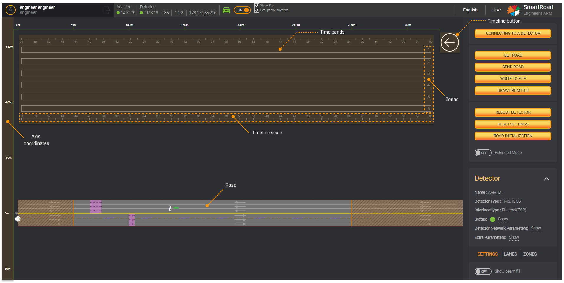 Timeline page