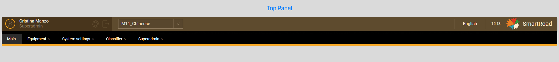 Top panel