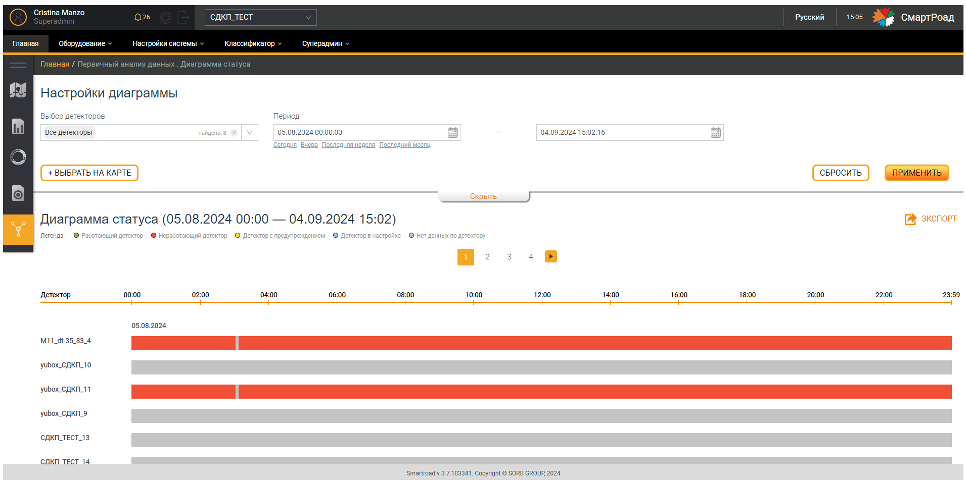 Data selection filter