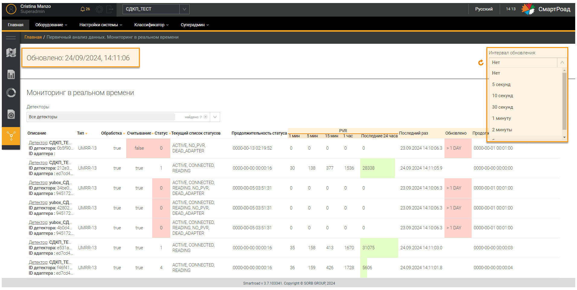 Real-time monitoring page